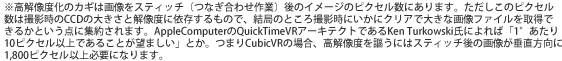 解説